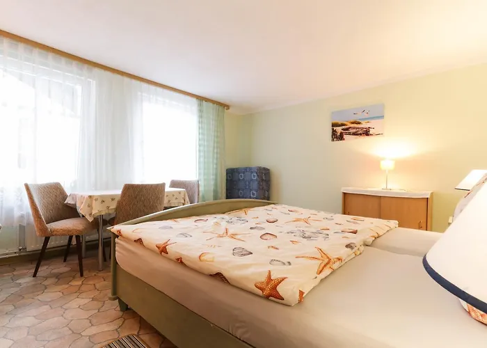 Fritz - Seebad Ahlbeck